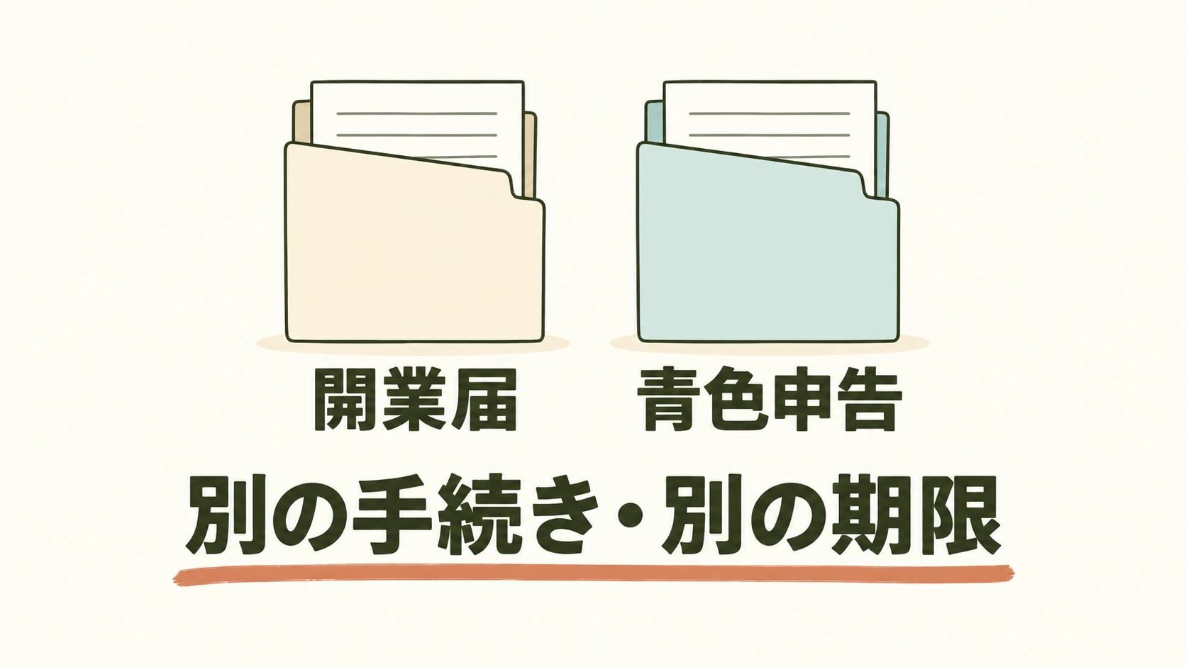個人事業の開業届と青色申告の承認申請は別の手続きです。それぞれの提出期限を確認します。